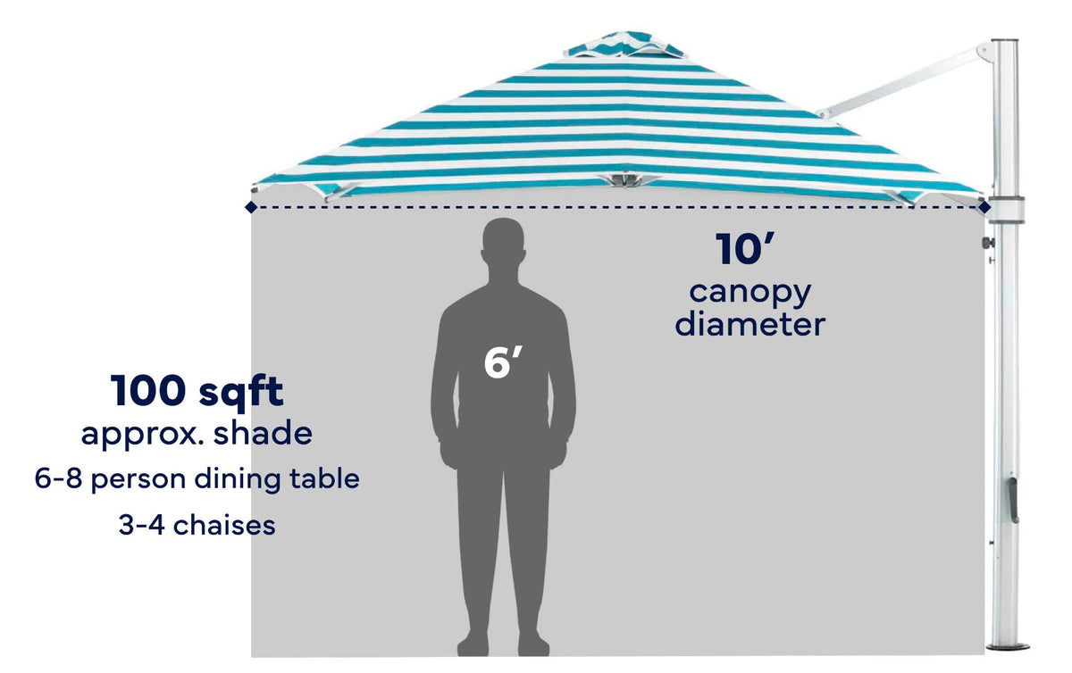 Ledge 10' Square Ultra Cantilever Umbrella
