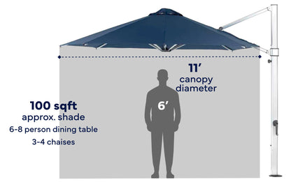 Ledge 11' Octagon Ultra Cantilever Umbrella