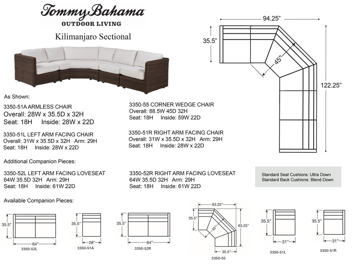 Tommy Bahama Outdoor Kilimanjaro Sectional — View 4