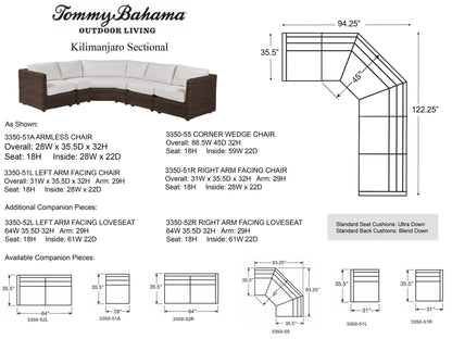 Tommy Bahama Outdoor Kilimanjaro Sectional — View 4