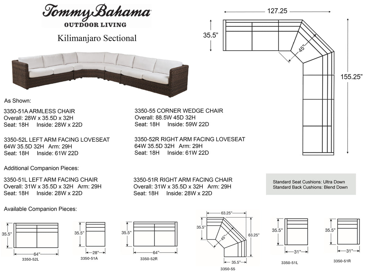 Tommy Bahama Outdoor Kilimanjaro Sectional — View 4