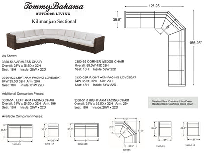Tommy Bahama Outdoor Kilimanjaro Sectional — View 4