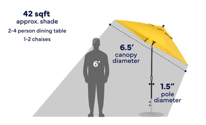 Ledge 6.5' Square Crank Auto Tilt Essential Fiberglass Umbrella