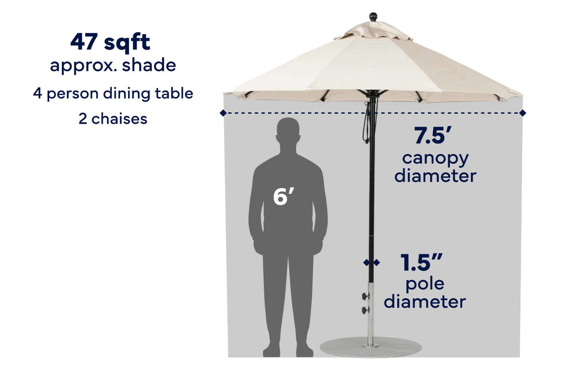 Ledge 7.5' Octagon Pulley Essential Fiberglass Umbrella