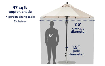 Ledge 7.5' Octagon Pulley Essential Fiberglass Umbrella