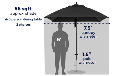 Ledge 7.5' Square Pulley Premier Umbrella