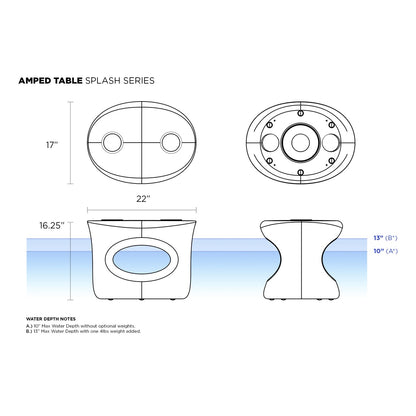 Amped Table
