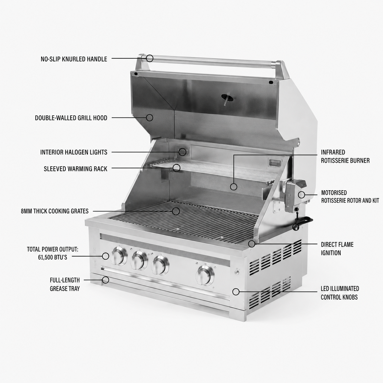 Classic Series 5PC Modular Outdoor Kitchen