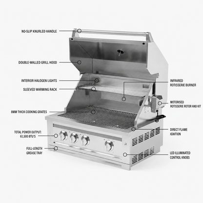 Classic Series 5PC Modular Outdoor Kitchen