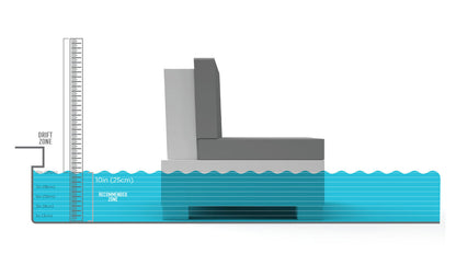 Ledge Signature Sectional Middle