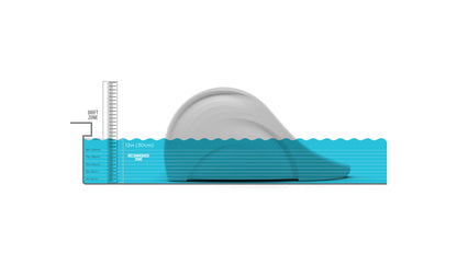 Ledge Signature Slide